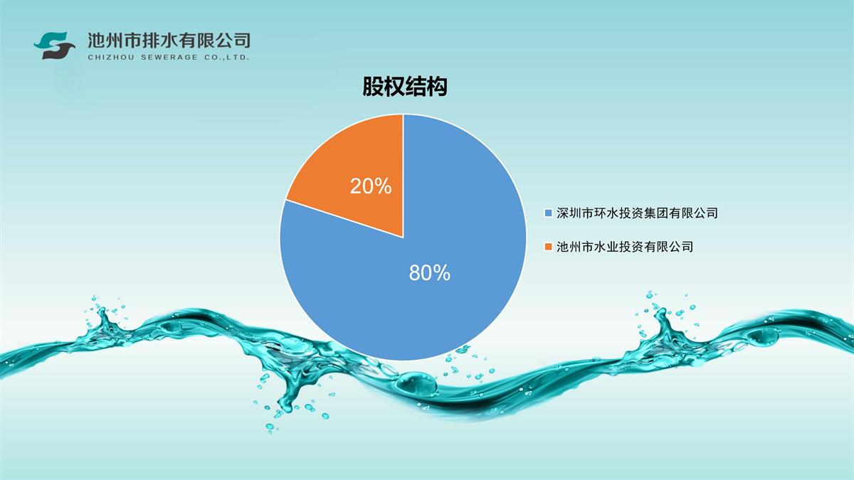 1654655320157884.jpg 微信圖片_20220608102503.jpg